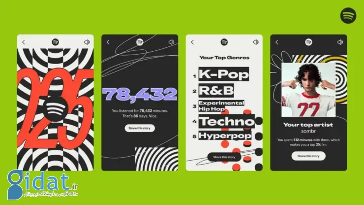 گزارش اسپاتیفای Wrapped 2025