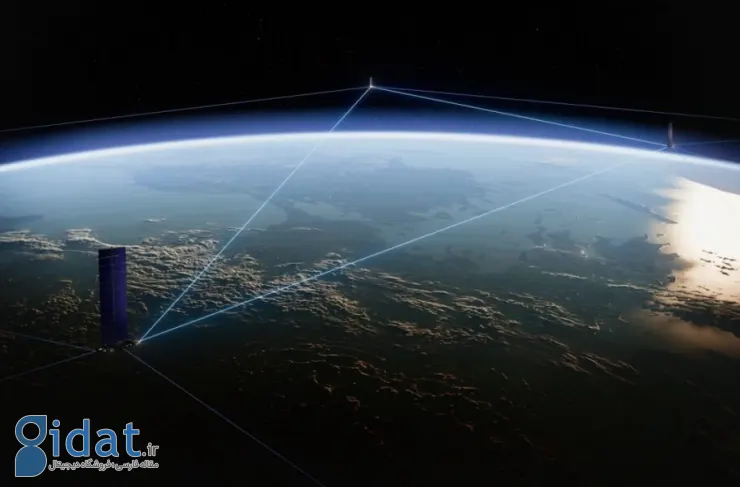 سیستم اینترنت ماهواره ای لیزری استارلینک روزانه 42 میلیون گیگابایت داده ارسال می کند
