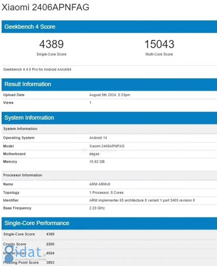 بنچمارک شیائومی 14T