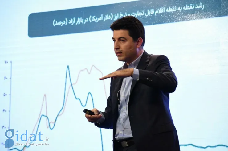 فعالان سرمایه‌گذاری در اکوسیستم استارتاپی: انگیزه سرمایه‌گذاری در همه حوزه‌ها کاهش یافته است