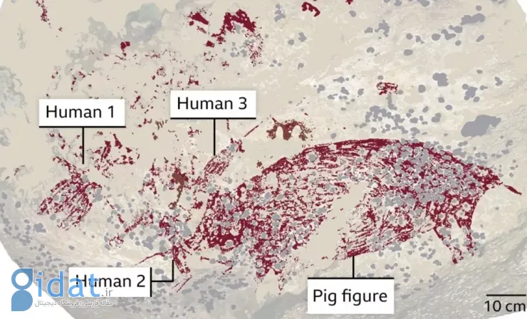 قدیمی‌ترین غارنگاره جهان کشف شد؛ نقاشی سه انسان و یک گراز با قدمت 51 هزار سال