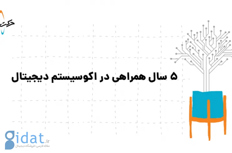 گزارش عملکرد ۵ساله حرکت اول: هزار میلیارد تومان سرمایه گذاری و خلق ۳۰ هزار میلیارد تومان فروش ناخالص داخلی