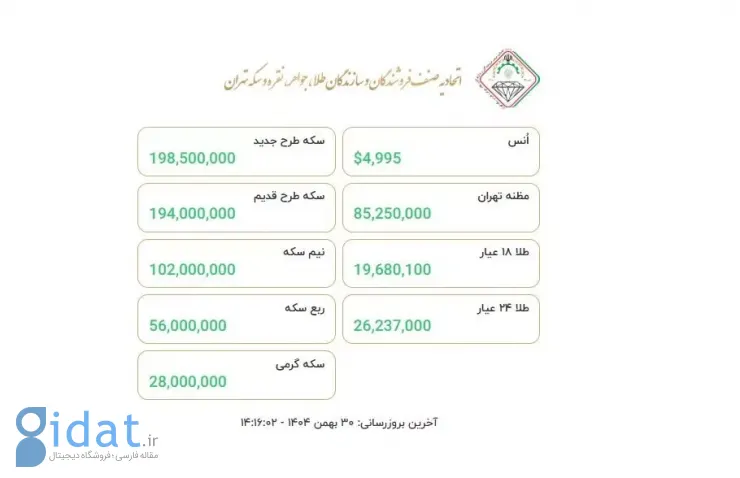 روز سبز برای بازار طلا و سکه؛ قیمت ها افزایش یافت