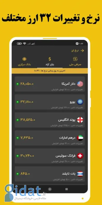 نرم افزار قیمت لحظه‌ای طلا