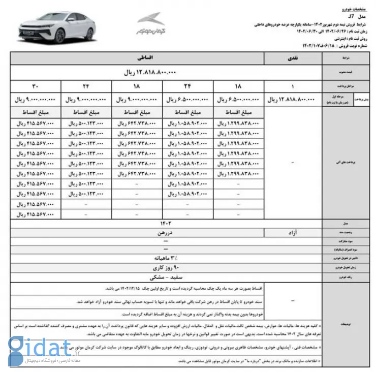 شرایط فروش اقساطی کرمان موتور