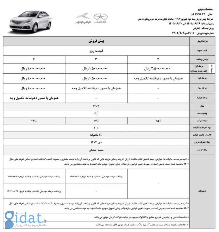 شرایط پیش فروش جک j4