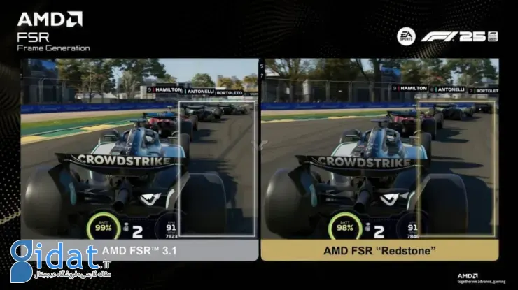 تاثیر FSR Redstone در تولید سایه