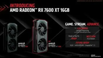AMD introduced the Radeon RX 7600 XT graphics card at a price of $329