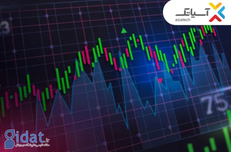 آسیاتک در مهر ماه ۳۵۳ میلیارد تومان درآمد کسب کرد