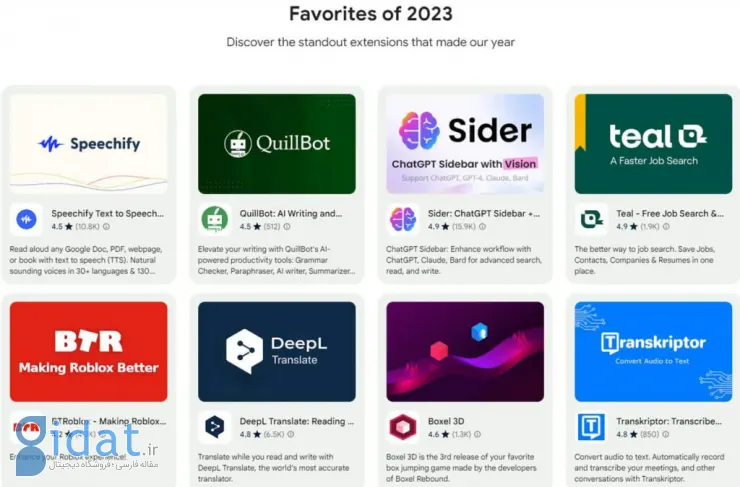گوگل محبوب‌ترین افزونه‌های سال 2023 کروم را معرفی کرد