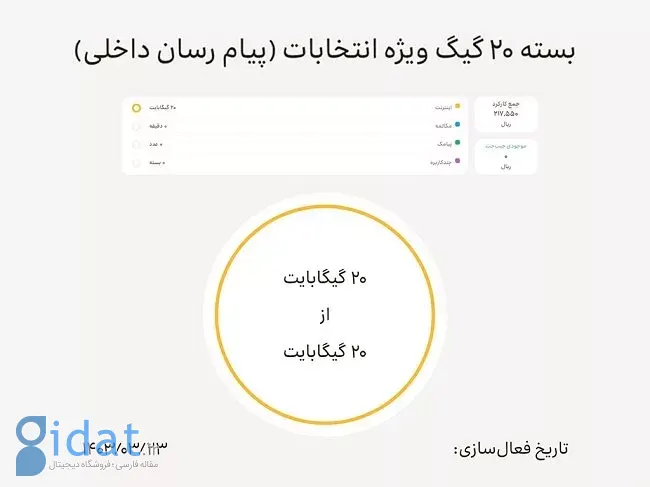 نحوه فعال سازی بسته اینترنت رایگان ویژه انتخابات ایرانسل
