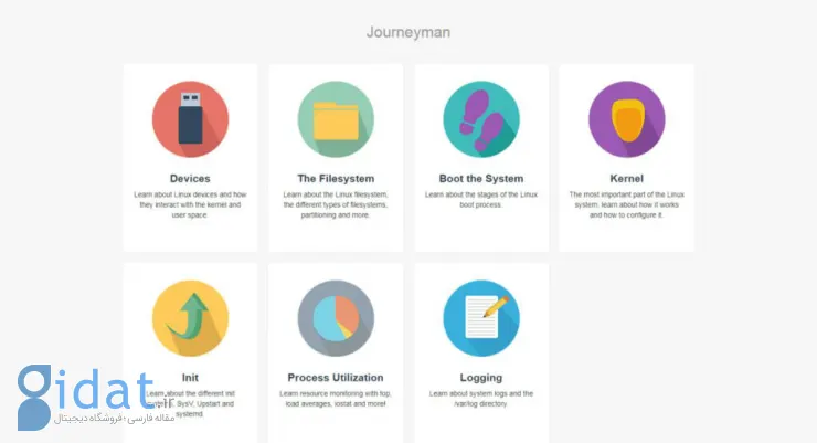 معرفی سایت Linux Journey: آموزش رایگان لینوکس از مبتدی تا حرفه‌ای