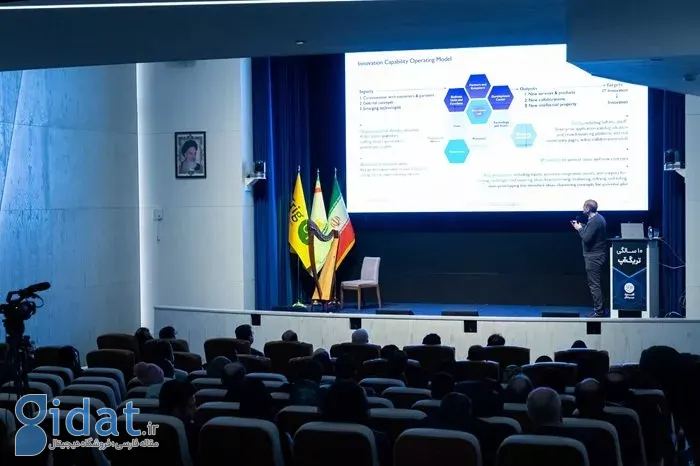 60 میلیارد تومان سرمایه‌گذاری و 13 خروج موفق؛ تریگ‌آپ ۱۰ ساله شد