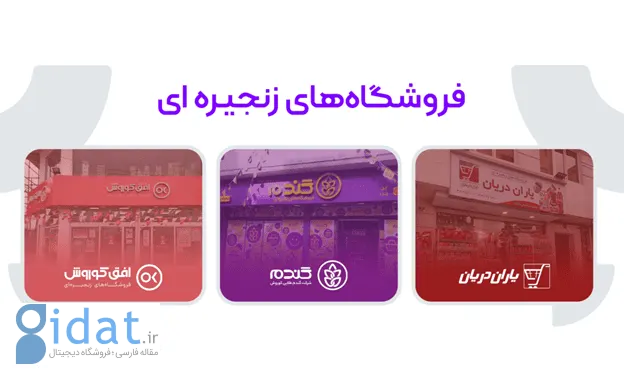 گزارش ۱۴۰۲ زرین پلاس: بیش از ۱.۴ همت تراکنش و ۴ برابر شدن تعداد کاربران