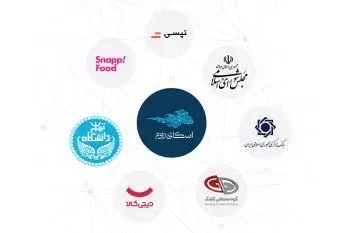 همکاری اسکای روم با بیش از ۶۰،۰۰۰ مشتری در زمینه‌های مختلف