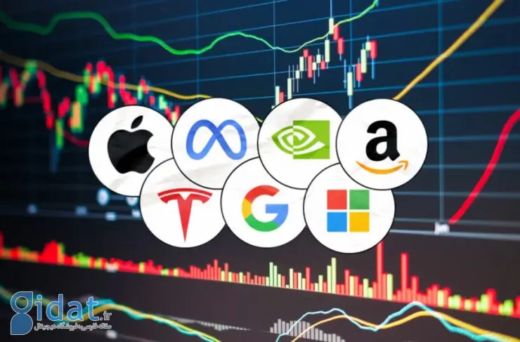 ارزش غول های فناوری با سقوط بازار سهام آمریکا 750 میلیارد دلار کاهش یافت