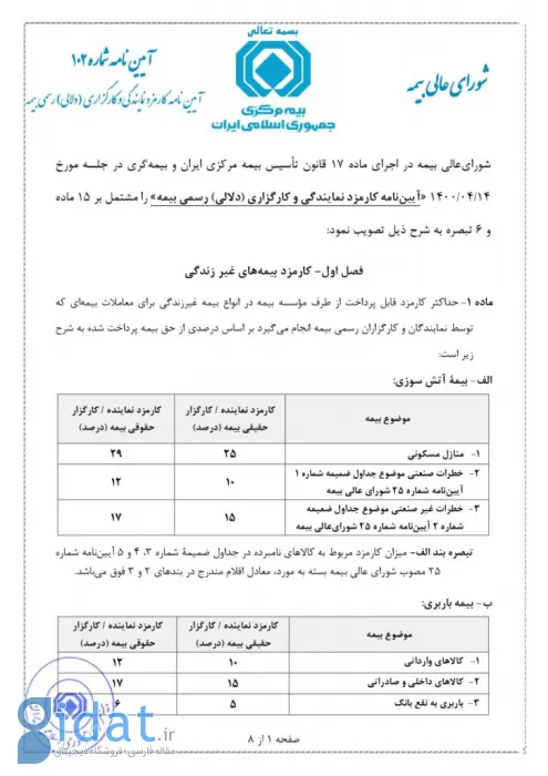 کارمزدهای دستوری بیمه در آیین‌نامه 102