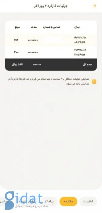 ریز مکالمات ایرانسل