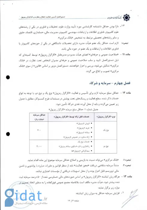 بانک مرکزی دستورالعمل کارگزاران رمزارز را تصویب کرد؛ با وجود مشورت‌خواهی، موانع همچنان پابرجا هستند