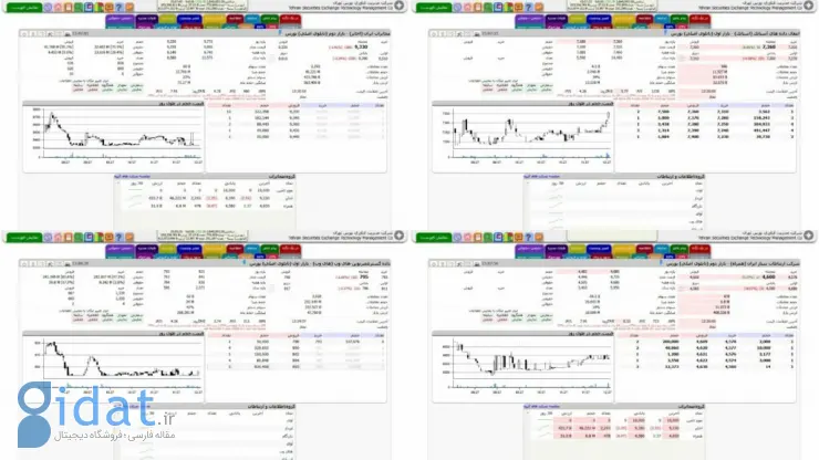 معاملات اپراتورها بورسی بعد از رفع فیلتر