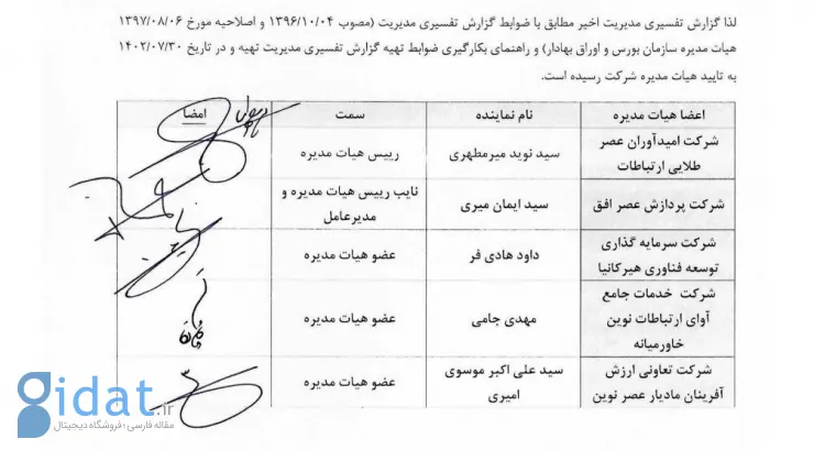 سازمان بورس مدیران های‌وب را ۴۰۰ میلیون تومان جریمه کرد