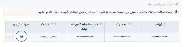 پنل درخواستهای وارد شده کاربر