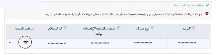 پنل درخواستهای وارد شده کاربر