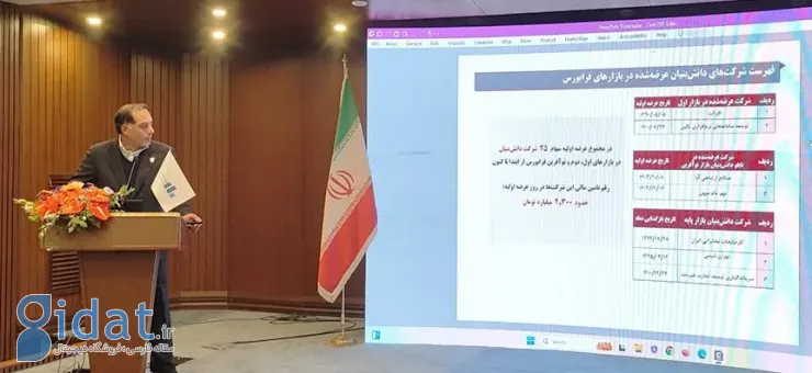 مدیرعامل فربور: 8 شرکت در نوبت پذیرش هیئت دانش بنیان هستند