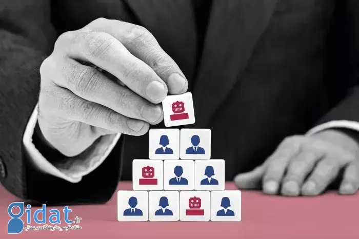 هوش مصنوعی و یادگیری