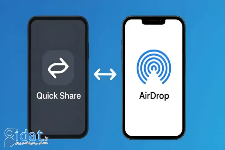Quick Share ایردراپ