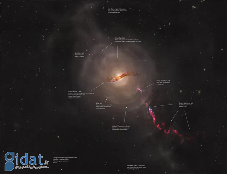 تصویر روز ناسا: NGC 5128؛ نزدیک‌ترین کهکشان فعال به زمین