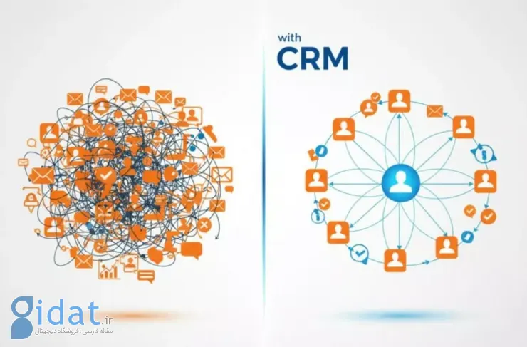 رشد تقاضا برای نرم‌ افزارهای CRM در ایران؛ مدیریت مشتری به اولویت اصلی کسب‌وکارها تبدیل شد