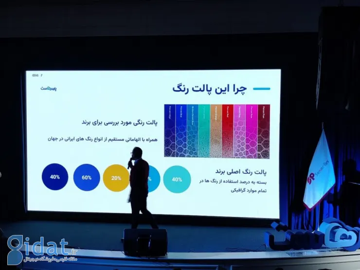 مدیر عملیاتی سرور پارس: فیلترینگ و محدودیت‌ها مانع از فعالیت بین‌المللی می‌شود