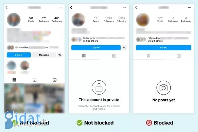 چگونه بفهمیم در اینستاگرام بلاک شده‌ایم؟