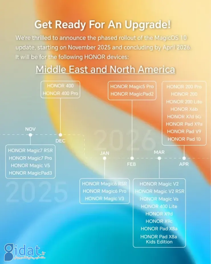 برنامه انتشار MagicOS 10