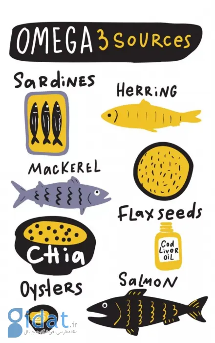 منابع غذایی حاوی امگا-3