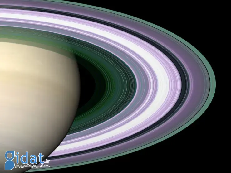 حلقه‌های زحل