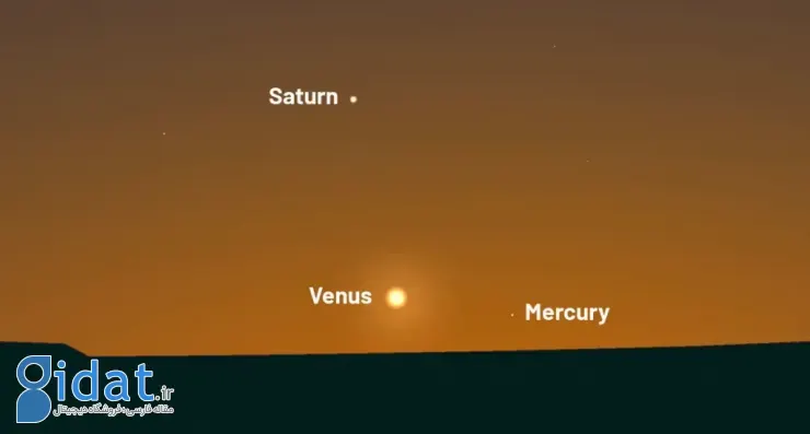 رصد هم‌راستایی شش سیاره در اسفند ۱۴۰۴