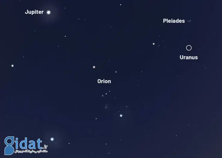 رصد هم‌راستایی شش سیاره در اسفند ۱۴۰۴