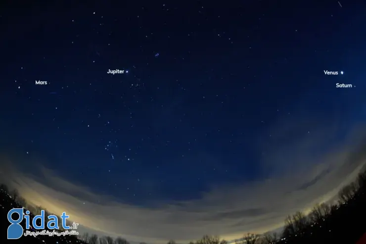 رصد هم‌راستایی شش سیاره در اسفند ۱۴۰۴