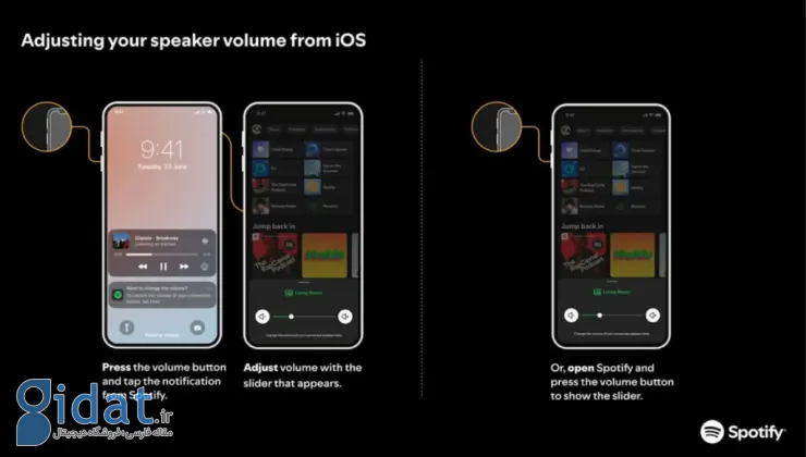 اپل استفاده از دکمه های تنظیم صدا را در Spotify متوقف کرده است