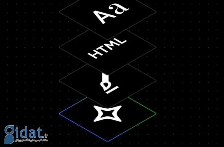 وردپرس از دستیار هوش مصنوعی پرده برداشت؛ ویرایش صفحات با پرامپت