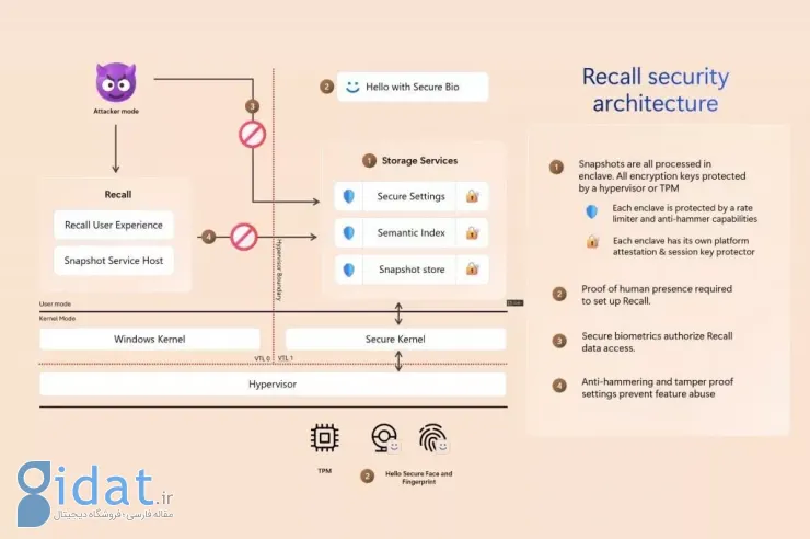 قابلیت‌های امنیتی جدید Recall مایکروسافت