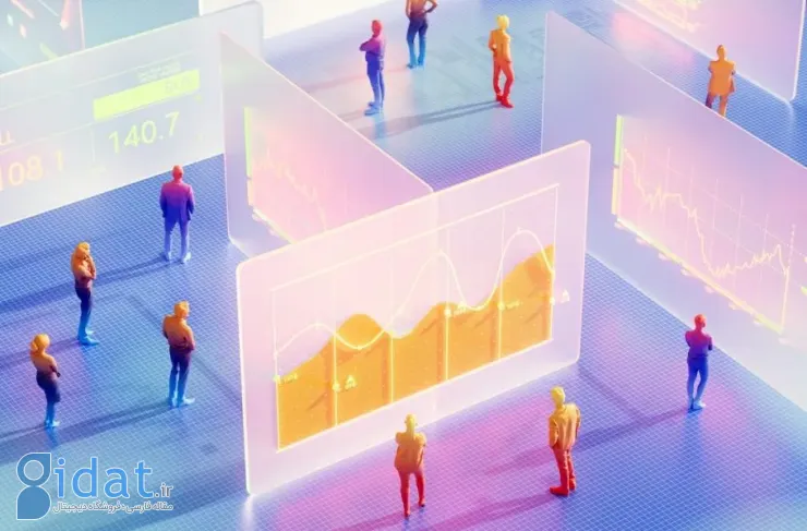 نتایج نظرسنجی: ۹۸ درصد شرکت‌ها هنوز از هوش مصنوعی بهره‌مند نشده‌اند