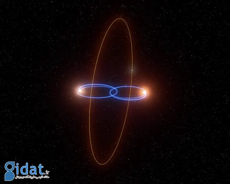 تصویری از 2M1510 (AB) b