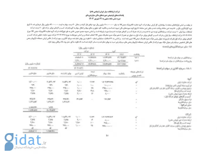 همراه اول 50.1 درصد سهام دیجی‌کالا را می‌خواهد؛ ریاست هیئت‌مدیره به حرکت اول رسید