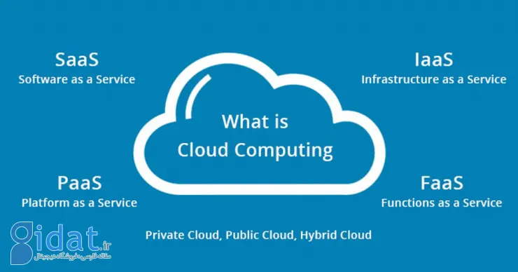 انواع سرویس‌های ابری