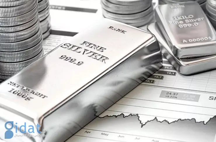 دامنه نوسان صندوق‌های نقره‌ای ۱۰ درصد تعیین شد