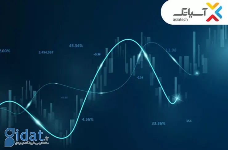 آسیاتک در آذر ماه ۳۹۳ میلیارد تومان درآمد کسب کرد