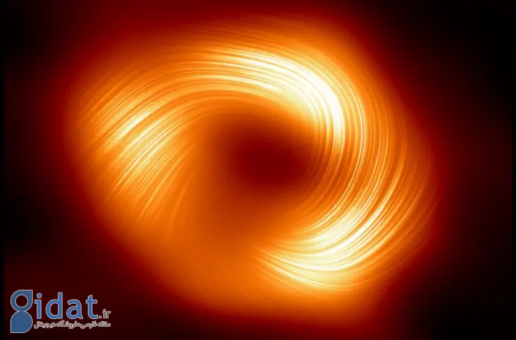 اولین نقشه میدان مغناطیسی سیاهچاله مرکزی کهکشان راه شیری منتشر شد